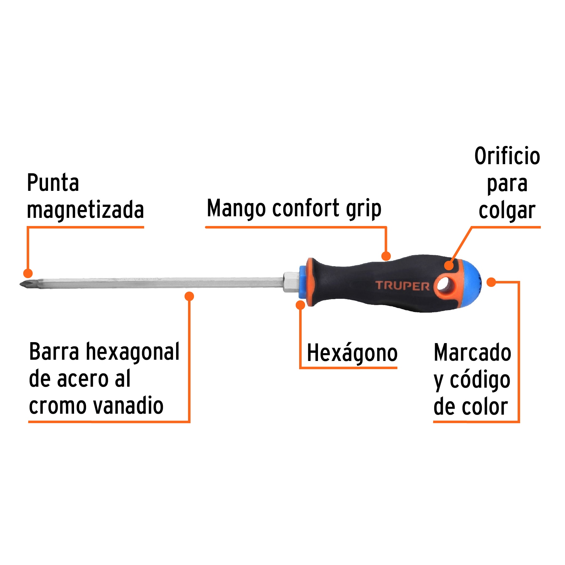 DESARMADOR CRUZ 6" PH #1 TRUPER 14067 - Imagen 3