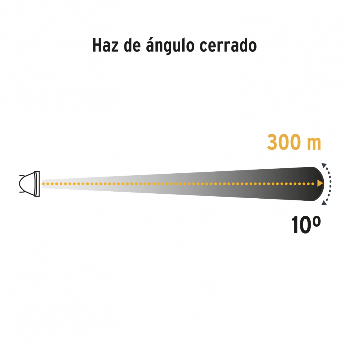 LINTERNA PARA CABEZA TIPO MINERO PRETUL 29089 - Imagen 4