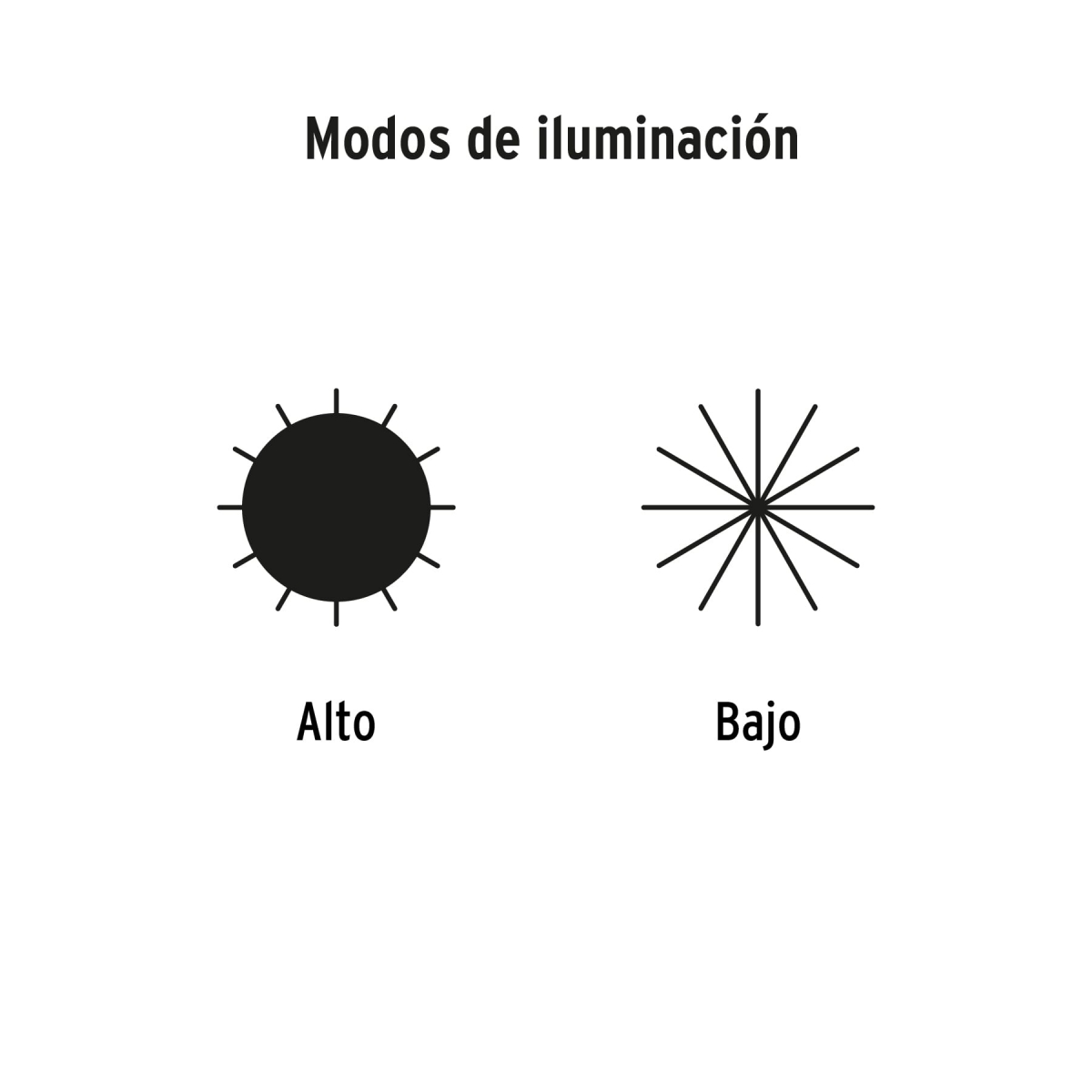 LINTERNA PARA CABEZA TIPO MINERO PRETUL 29089 - Imagen 5