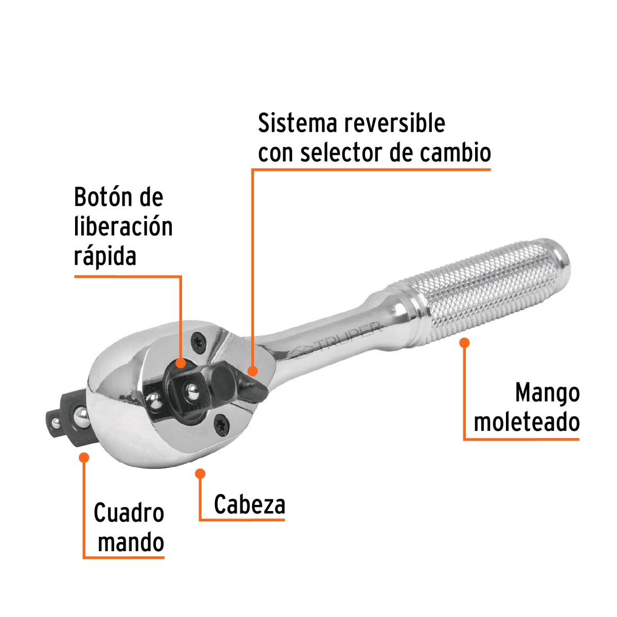 MATRACA TRIPLE CUADRO TRUPER 13649 - Imagen 2